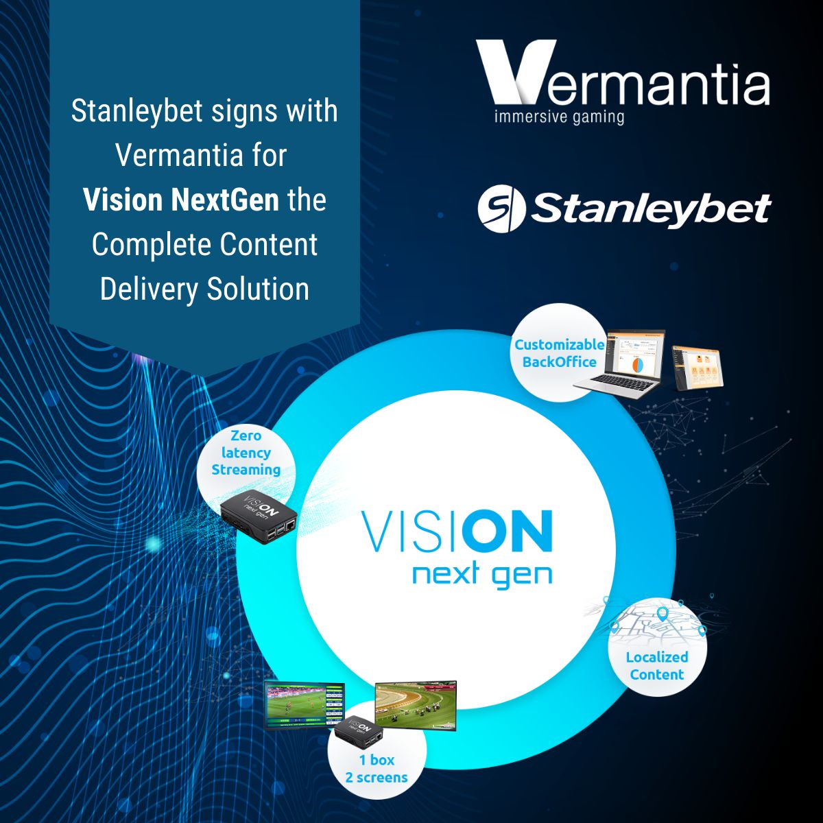 Stanleybet signs with Vermantia for Vision NextGen the Complete Digital Signage Solution